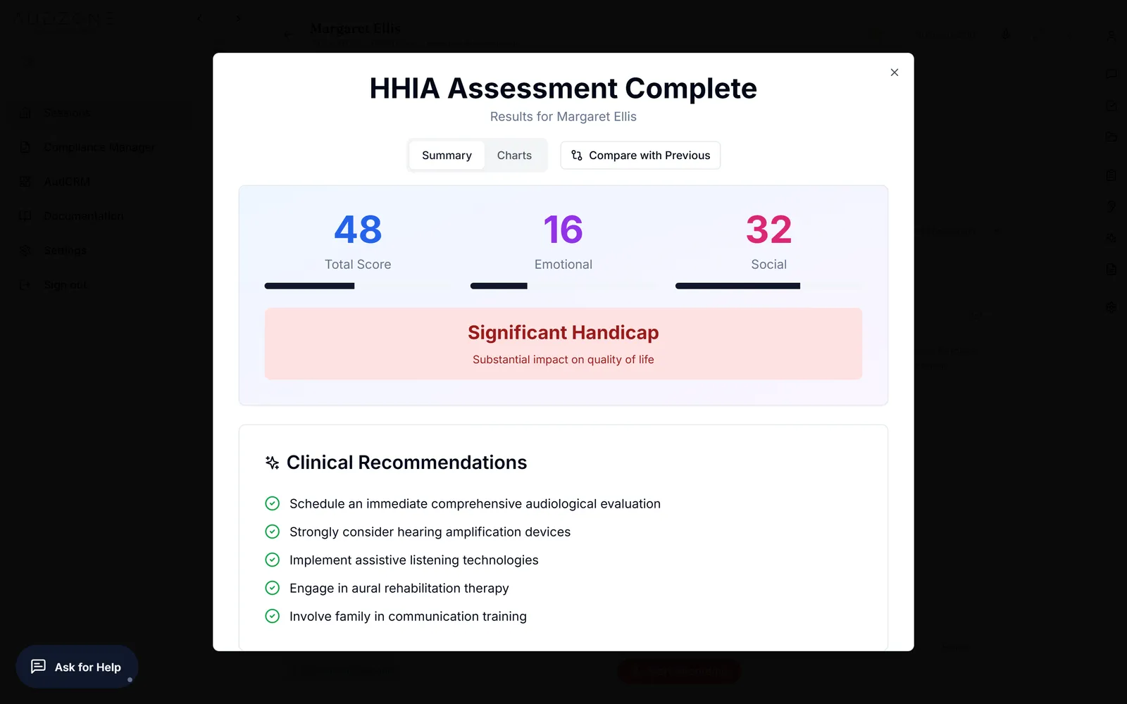 HHIA result